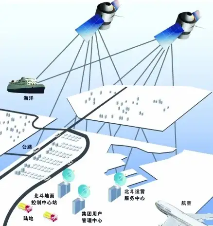 Redis任务管理 故障排查：如何定位和解决Redis中被卡住的任务