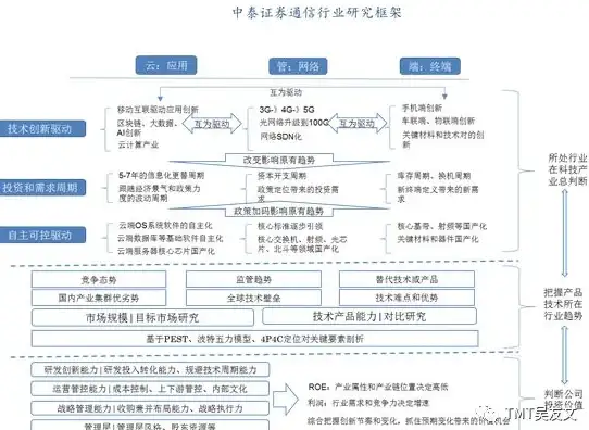 宝塔面板|docker容器 宝塔面板docker无法启动如何排查和解决