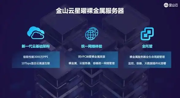 云计算指南 极速优化｜emule服务器配置详解—云服务新手必备技巧【重磅推荐】