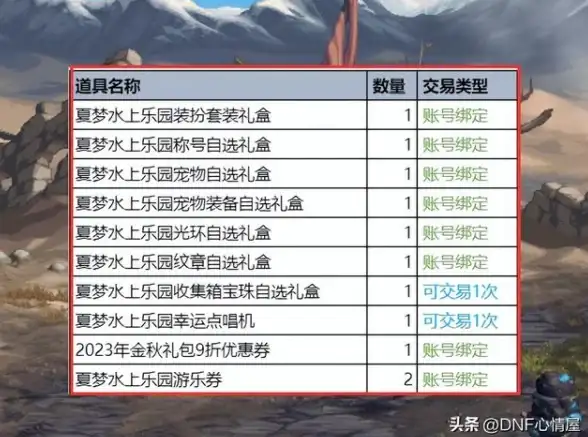 游戏攻略🔥英魂之刃口袋版忘川巫重大招全面解析详解