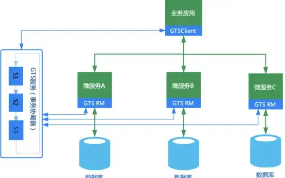 视角 深度揭秘双色球源码机制内幕揭秘！合规预警 风险提示】