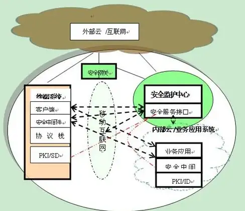 关联必备 破解误区—免费下载Error案例深度解析与实用处理指南 IT技术速递