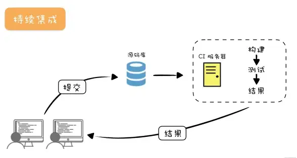 战斗🔥双刀流质变对比解析 独家实用技巧揭秘