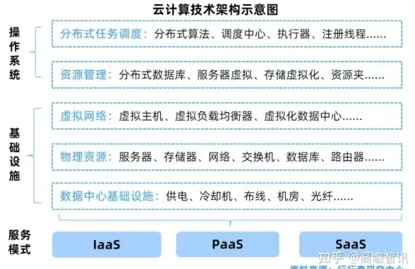 数据库管理 连接教程 idea如何连接mysql及使用mysql workbench实现高效数据管理