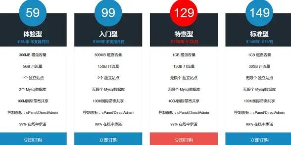 CDN融合,数据中心-四川眉山数据中心多CDN业务融合趋势