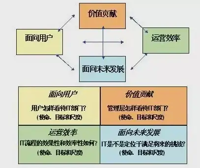 🌨极致雪地❄资源揭秘⚡环境差异丨城市天际线雪地地图深度解析