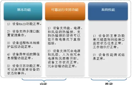 驱动安装 小鱼教你快速安装万能网卡驱动，轻松解决常见网络驱动难题