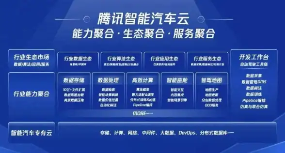 Oracle数据库 控制文件异常 ORA-01190:control file or data file string is from before the last RESETLOGS 报错修复 远程处理