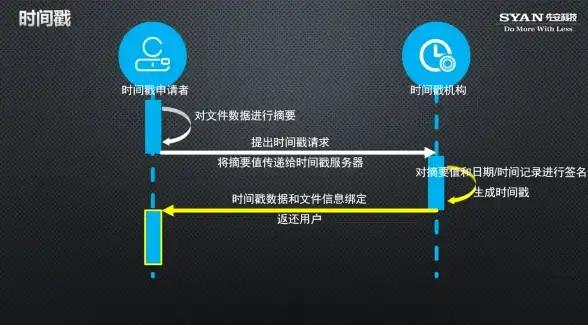 剑指胜利★装备攻略★迅速升级 金铲铲之战》班克斯魔法帽进阶技巧分享