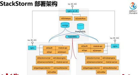 驾考秘籍🚗模拟乐趣|畅玩体验 2025最强经典科二模拟游戏推荐