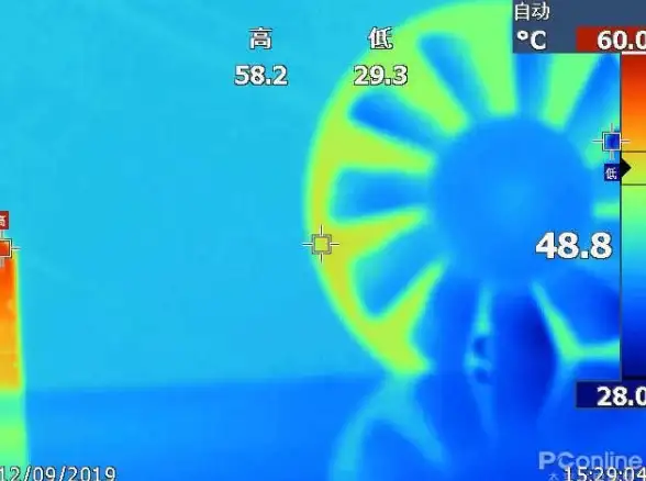 lisahost提供双ISP家庭住宅IP原生IPVPS低至68元覆盖香港台湾韩国日本新加坡美国英国德国CN2CUII支持