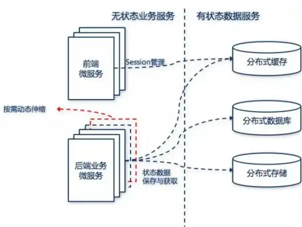 lisahost提供双ISP家庭住宅IP原生IPVPS低至68元覆盖香港台湾韩国日本新加坡美国英国德国CN2CUII支持