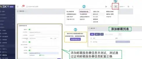 IDC,网络优化-冬邦云徐州大带宽机房网络优化探秘