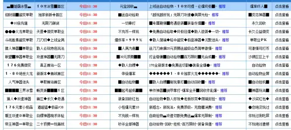 VPS推荐 实用指南 99元不限流量原生IP VPS能实现哪些高效应用