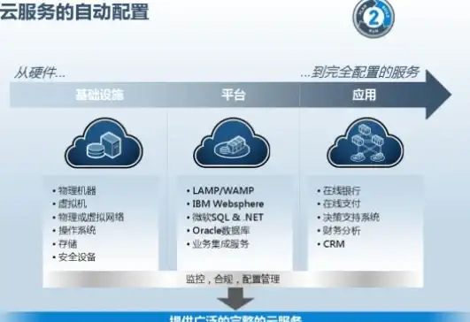 VPS推荐 实用指南 99元不限流量原生IP VPS能实现哪些高效应用