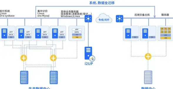 必备｜高效云端—DNF服务器IP工具精选指南！游戏运维技巧】