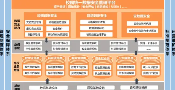 辽阳云服务器,高带宽-冬邦云提供辽阳机房高带宽稳定云服务器