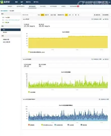 香港VPS 高性价比 入门级bitsflowcloud三网直连AMD主机推荐