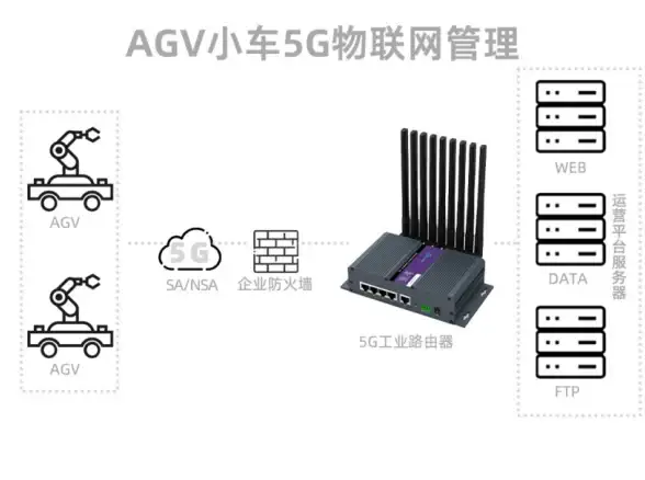 联动高效部署︱企业服务器双网卡配置全攻略】实用设置要点与安全防护速览