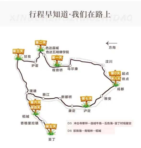 射手⚡英雄必看🔥最强排行与巅峰表现深度解析