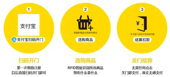 云计算,数据中心-本地化服务优势：棉花云成都机房解读