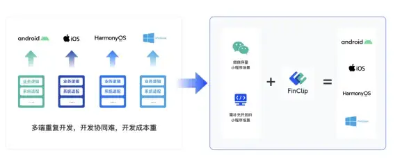 迪拜VPS🌍性能测评｜首发]搬瓦工阿联酋迪拜机房AEDXB_1深度解析