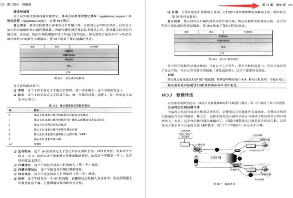 高防安全,多线互联-新加坡高防节点多线网络技术演进