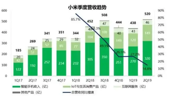 精选使用推荐｜高性价比免备案域名PHP空间全测评—选购必看 精品主旨】