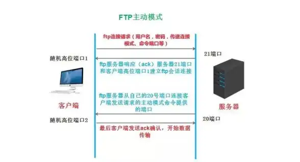 攻略📘任务📅光遇归巢季全任务高效完成指南