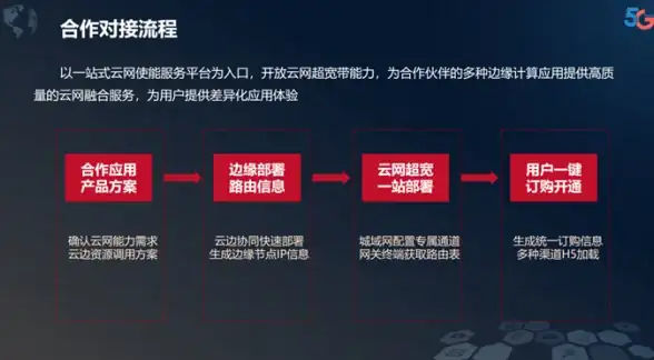攻略秘籍 光遇热门 复刻指南 2024年12月12日光遇先祖复刻位置全解锁技巧！
