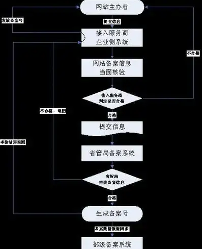 游戏攻略◆武器详解◆实战评测 真三国无双起源啼鸾武器全方位深度解析！