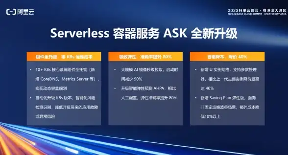 游戏攻略●高效通关●任务详解丨《无限暖暖》丧气布袋速成秘籍大揭秘！