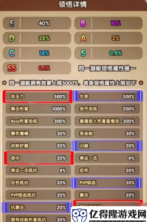 ❤角色揭秘❤设计灵感❤光与夜之恋查理苏艳阳灵犀卡面全解析！