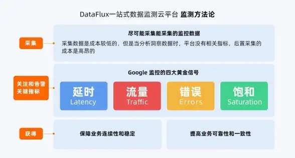 ⚡实用攻略·重磅推荐⚡云计算行业 新加坡VPS安装Wepe Win10全流程避坑指南