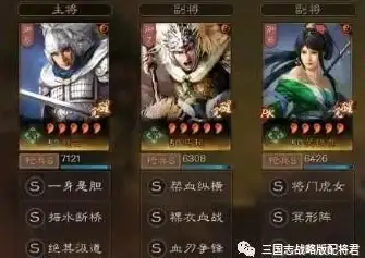 游戏攻略🔥新手必读 辐射4最佳角色选择全解析