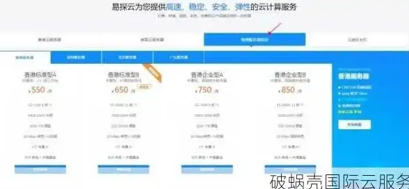 高速接入-三网优化,绮风云美国服务器电信联通移动优化