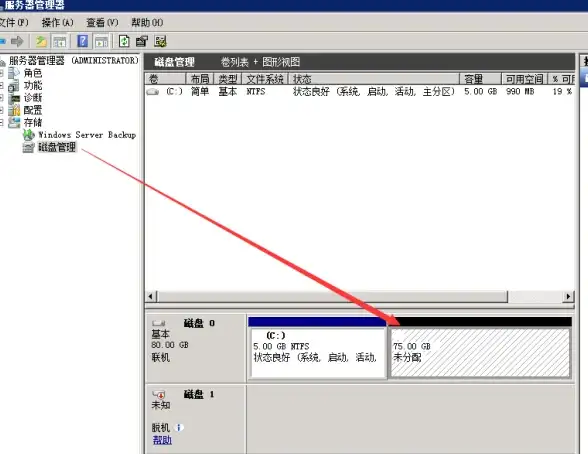 日本IP VPS 风控防护 lcayun双ISP住宅IP VPS是否真能有效规避风控风险？