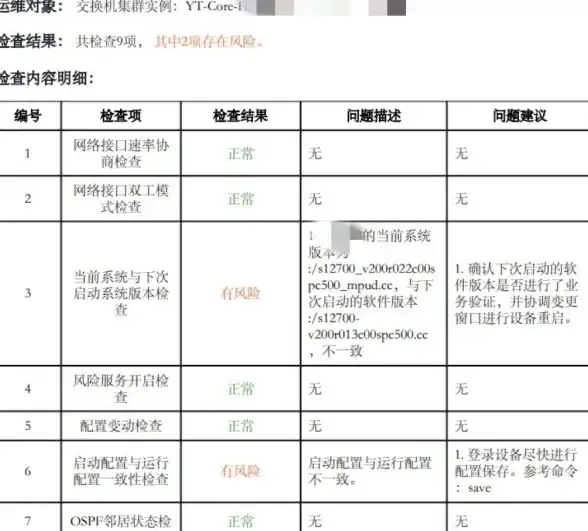 ⭐武器养成⭐实用攻略⭐尘白禁区》朗姆风暴突破技巧与材料全解析！