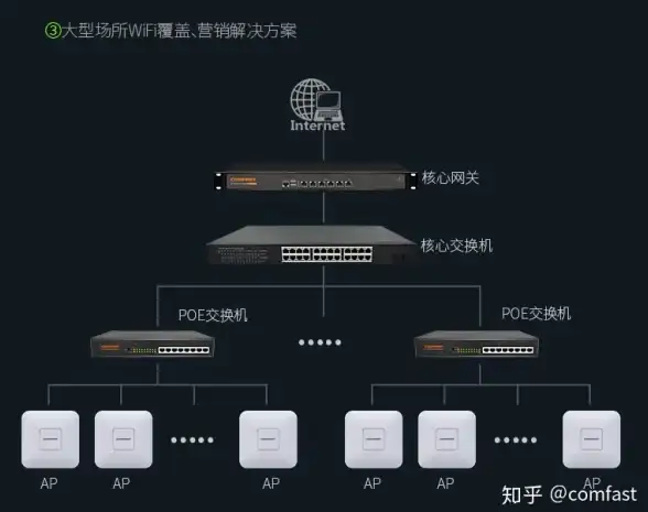 Redis优化 数据检索 Redis正则表达式助力高效数据匹配与查询