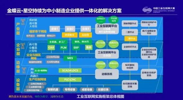 视角：玩法新趋势 行业解码！趣味H5小游戏源码亮相，助力娱乐学习新体验【热讯】