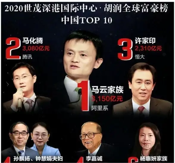 重塑防御壁垒｜数据安全新策速览【主站防护秘籍】行业升级必备指南