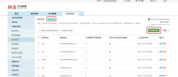创新赋能｜北京联通拨号VPS全新应用解析｜高效交互，助推企业数智升级—网络科技解读