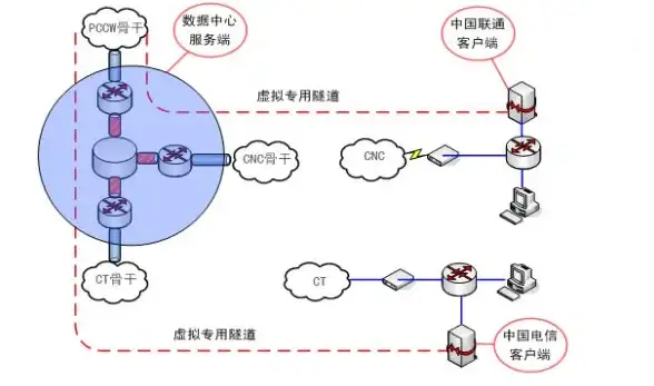 热门爆款★换装时尚★耐玩精选 2025年换装手游玩法全解析！