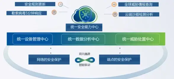 战术干货★技能解析★席摩必看 少女前线：云图计划》中席摩最强攻略