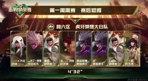 【重磅爆料】原神攻略】魔神任务】揭秘第五章幕间万火归一完成全条件！