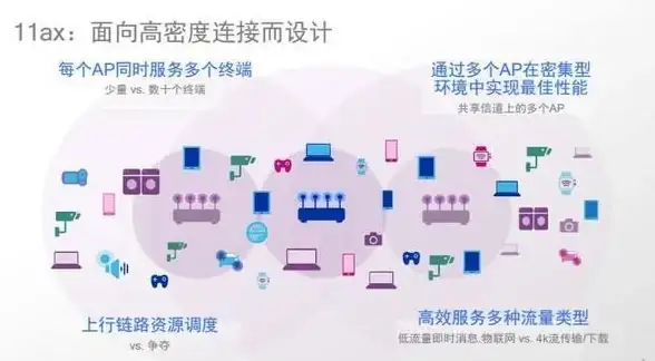 低价VPS首选Vmiss可靠：月费11元起，多地机房分布，高速网络保障，实测测评验证