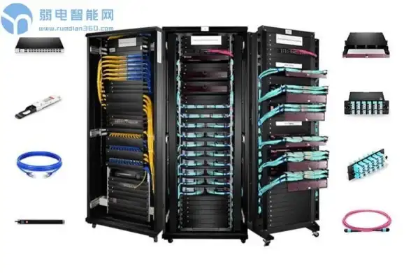 CDN部署,运营商分析-新疆北屯不同运营商CDN节点优势对比