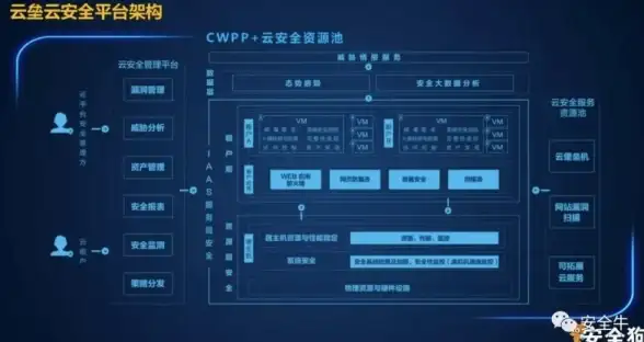 高性能🚀稳定性 稳定之选：ZjiNet香港服务器，64G大内存为开发者带来高效体验