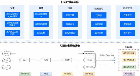 探险✦秘籍✦必看 潜行者2夜莺狩猎任务技巧与隐藏要点全攻略