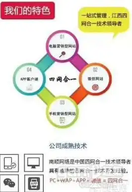 独家揭秘·源码升级 DZ网赚论坛源码赋能创新，谨防风险陷阱—网赚安全新指南